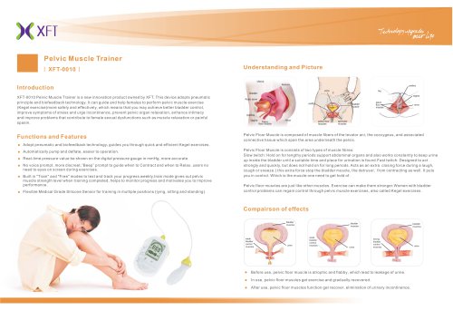 Pelvic Muscle Traîner I