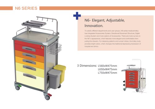 N6 SERIES TROLLEY