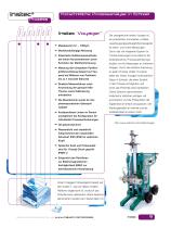 Insitec®Process - 9