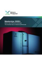 Mastersizer 3000+