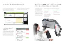 Mastersizer 3000 - Die intelligente partikelgrössenbestimmung - 4