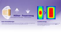 Perfectlaer Z890C Haarentfernungsmaschine-3