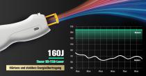 Perfectlaser Z110A Alexandrit-Haarentfernungsgerät - 10