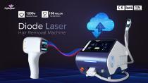 Perfectlaser Z830 808 Diode Laser