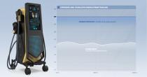 Perfectlaser Z900 EMS-Körperformungsgerät-9