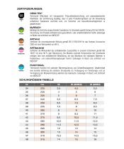 KATALOG 2025 - 4