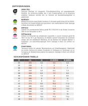 KATALOG 2025-4