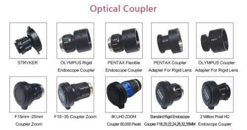 optical coupler