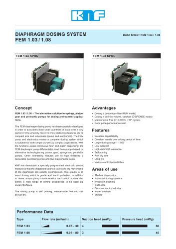 DIAPHRAGM DOSING SYSTEM FEM 1.03 / 1.08