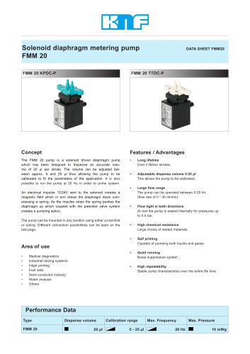 Solenoid diaphragm metering pump DATA SHEET FMM20 FMM 20