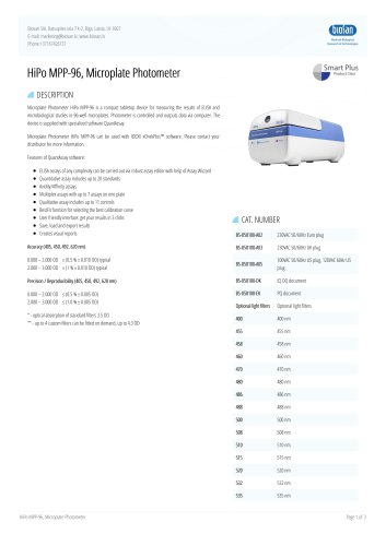 HiPo MPP-96 2024