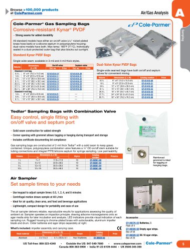 Air/Gas Analysis