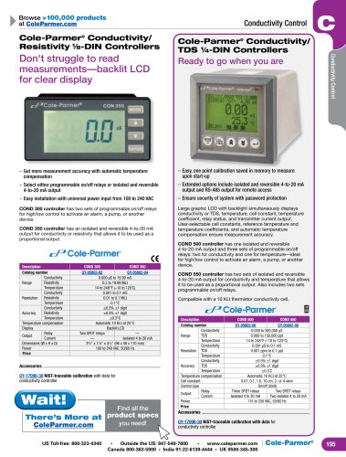 Conductivity Control