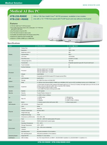 AI Box PC -HTB-230 Series